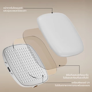 LOFTHOME ไฟเสริมถ่ายรูป LED Selfie Ring 2in1 ไฟวงแหวน เซลฟี่ แต่งหน้า วิดีโอคอล ถ่ายคลิป ดีไซน์แบบหนีบ