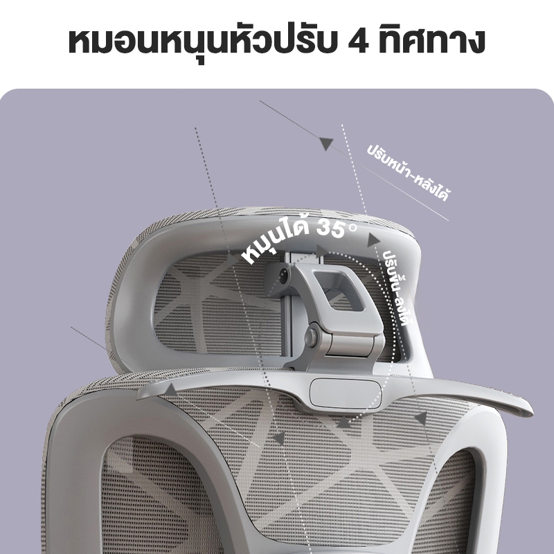 Kris เก้าอี้เพื่อสุขภาพ รุ่น P6 เก้าอี้ตามหลักสรีรศาสตร์ เก้าอี้สำนักงาน รัประกัน 3ป อะไหล่ทดแทนฟรี - รูปที่ 4