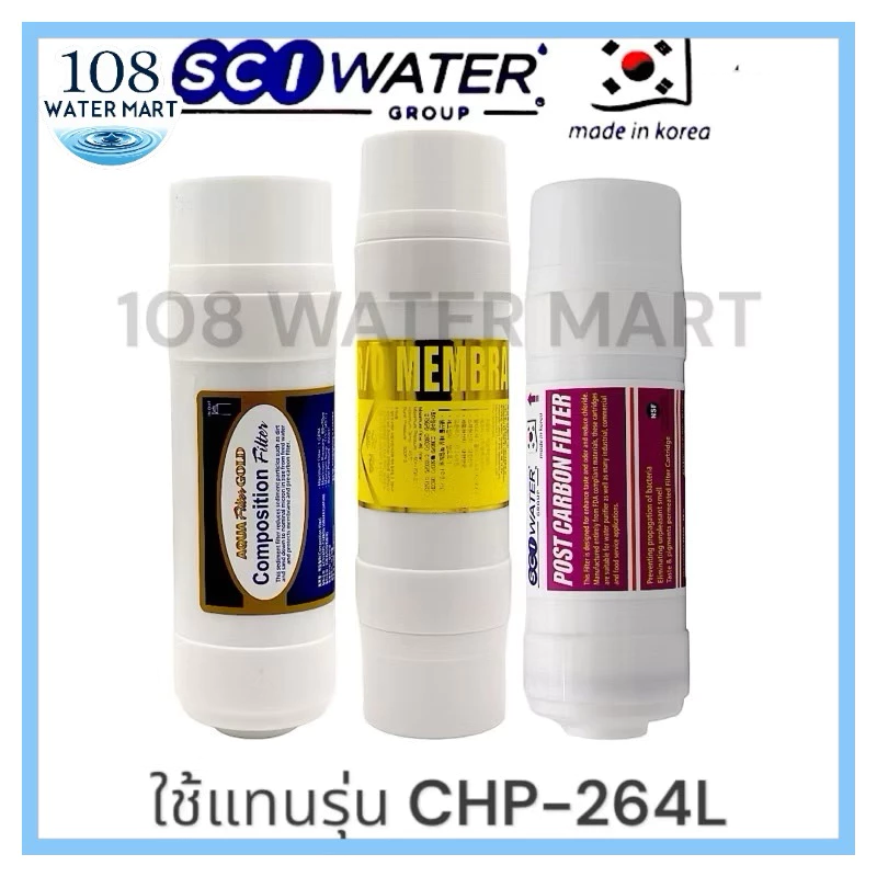 ชุดไส้กรองอินไลน์ 3 ชิ้น RO SCI Water สำหรับ Coway CHP-264L Neo Plus