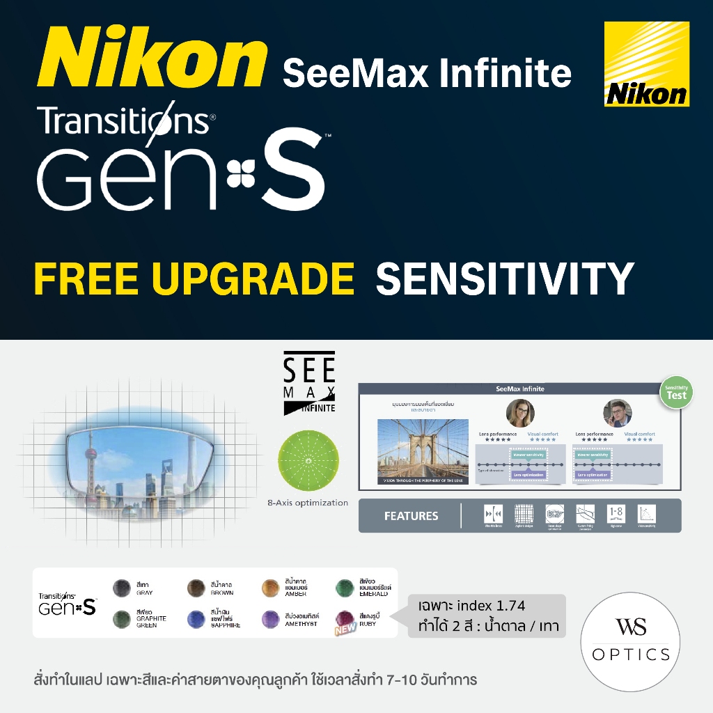 Nikon SeeMax Infinite Transitions Gen S - SeeCoat Next (Free Upgrade Sensitivity)