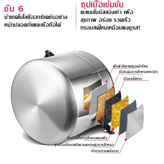 KONIG หม้ออัดแรงดัน อลูมิเนียมเกรดอาหารประหยัดพลังงานและประหยัดเวลาวาล์วนิรภัยทำความสะอาดง่าย หม้อหุงข้าวแรงดัน