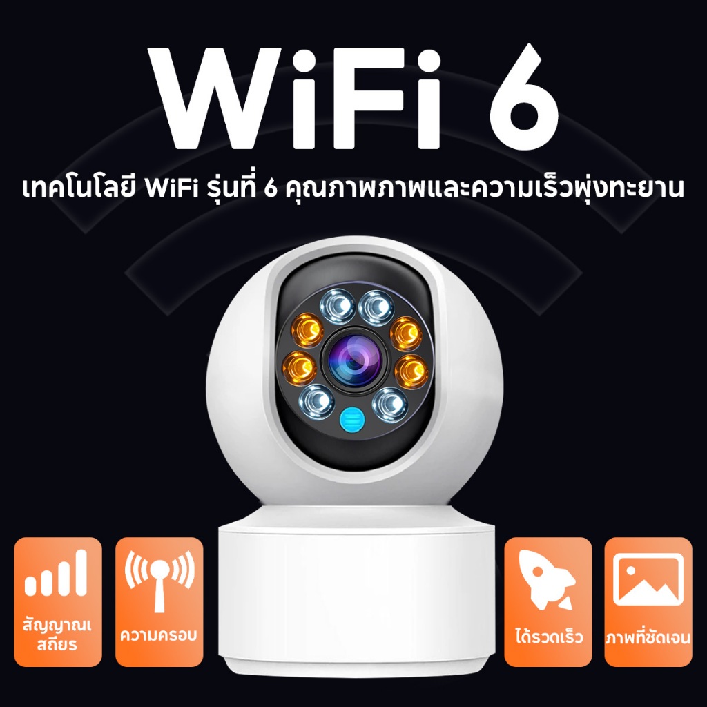 Mdudu กล้องวงจรปิดไร้สาย Wi-Fi 6 Camera Full HD 8MP กล้องวงจรปิดหมุนได้ 360° ประกัน 1 ปี