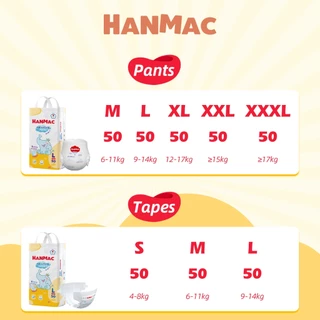 แพมเพิสถูกและดี Hanmac 50 ชิ้น ผ้าอ้อมเด็ก กางเกง แบบเทป BABY DIAPER PANTS S/M/L/XL/XXL/XXXL