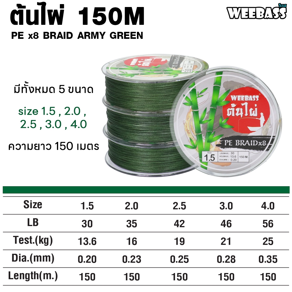 WEEBASS สายพีอี - รุ่น ต้นไผ่ ถัก8 (ARMY GREEN) 150เมตร สายพีอี สายPE สายเอ็นตกปลา — صورة 2