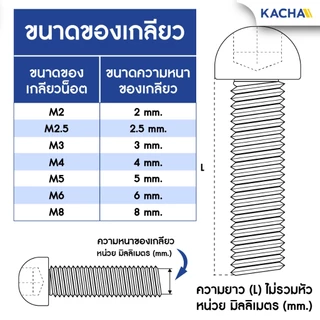 KACHA หัวจมกลม น็อตสกรู สแตนเลส 304 เกลียวมิล หยาบ M4/M5 Button Head Hex Socket Screw ISO7380