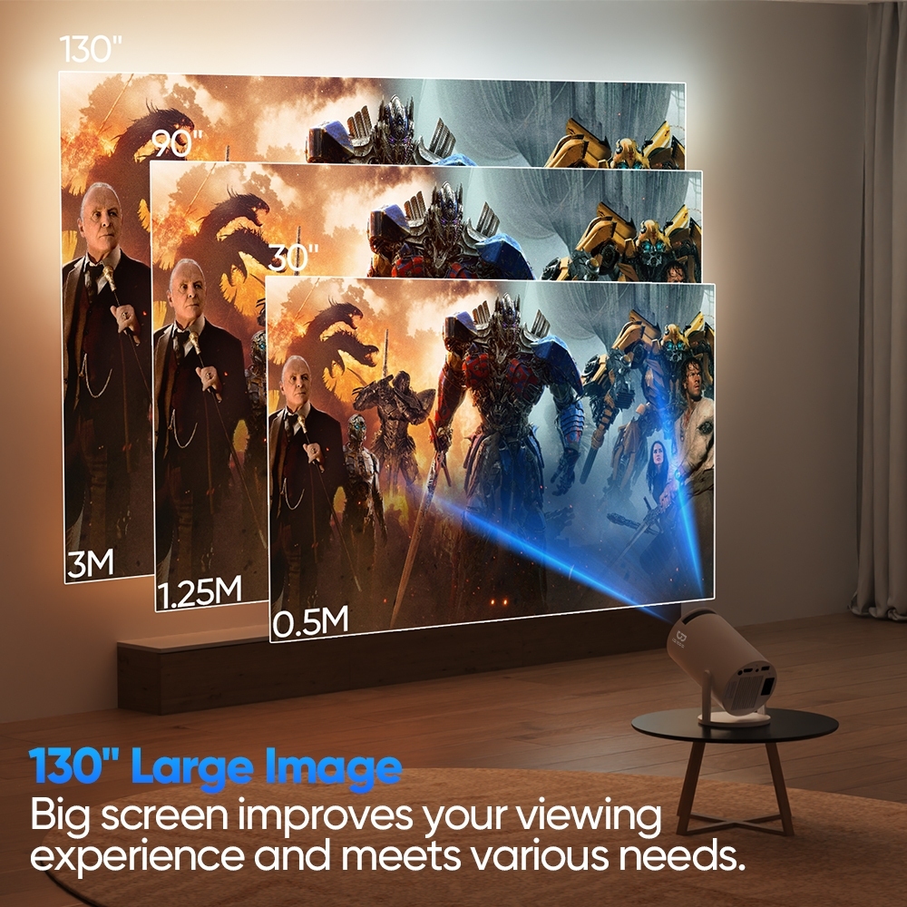 GOOJODOQ HY300 Pro/Ultra แบบพกพา โปรเจคเตอร 270° องศาจอแสดงผลหน ้ าจอขนาดใหญ จอพกพา mini projector - รูปที่ 2