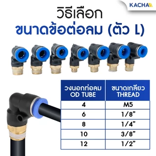 KACHA ข้อต่อลมPL ข้อต่อลมงอ 90องศา ทองเหลือง ขนาด 4/6/8/10/12 ข้อต่อสายPU คุณภาพดี พร้อมส่ง