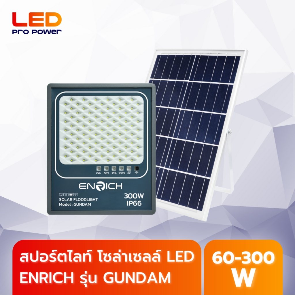 ENRICH โคมไฟสปอร์ตไลท์โซล่าเซลล์ LED รุ่น GUNDAM ประหยัดค่าไฟ  รับประกัน 1 ปี