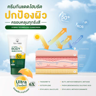 ใหม่! Naturista ครีมกันแดดทีทรี สำหรับผิวกาย TEA TREE ANTI ACNE ULTRA HYBRID BODY SUNSCREEN SPF50+ PA++++