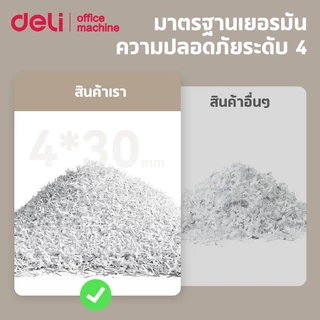 Deli เครื่องทำลายเอกสาร 12L เครื่องย่อยA4อัตโนมัติ เสียงเบา ครั้งละ6p ย่อย4x30mm Paper Shredder