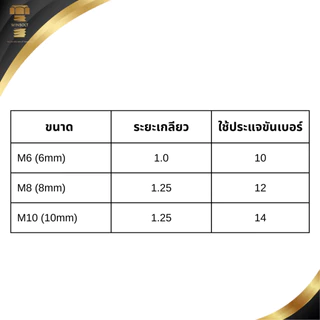 เบอร์14 ขนาด M10 สกรูหัวเหลี่ยมติดจาน/ติดแหวน เหล็กชุบขาว เหล็กแข็ง8.8 เกลียว 1.25 มิล ความยาว 20-100 มิล พร้อมจัดส่ง