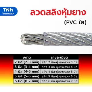 (เมตรละ) ลวดสลิงหุ้มยางใส สลิงหุ้ม ขนาด 2, 3, 4, 5, 6 มิล สลิงหุ้มพีวีซี PVC ตัดยาวต่อเนื่องเป็นเส้นเดียว