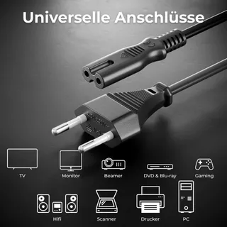 1.5m Power Cable Power Cable Plug Type C สายไฟพร้อมปลั๊ก สายปลั๊กกลม 2x0.75 sqmm Euro Power Cord Small Appliance Cable
