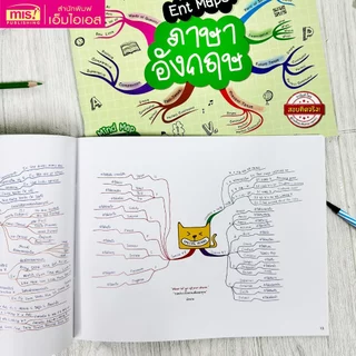 หนังสือ Ent Maps สรุปเนื้อหาระดับมัธยมปลาย 7 วิชา อ่านเข้าใจ ภายใน 2 วัน ม.ปลาย ม.4 ม.5 ม.6 Mind Maps