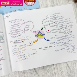 หนังสือ Ent Maps สรุปเนื้อหาระดับมัธยมปลาย 7 วิชา อ่านเข้าใจ ภายใน 2 วัน ม.ปลาย ม.4 ม.5 ม.6 Mind Maps