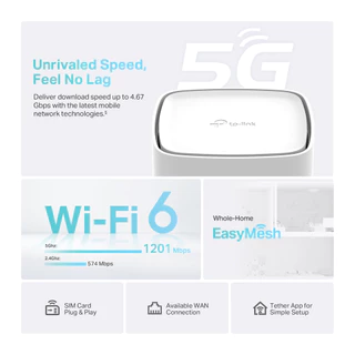ส่งด่วน TP-Link Archer NX200 เราเตอร์ใส่ซิม 5G/LTE AX1800 Wireless Dual-Band Gigabit Router EasyMesh