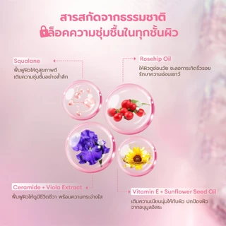 CELUNA ซีลูน่า Essence Cushion คุชชั่นคุมมัน SPF38 PA+++ เบลอผิว ปกปิดรอยสิว ปกปิดเนียน กันน้ำ ติดทน งานผิว ผิวมัน