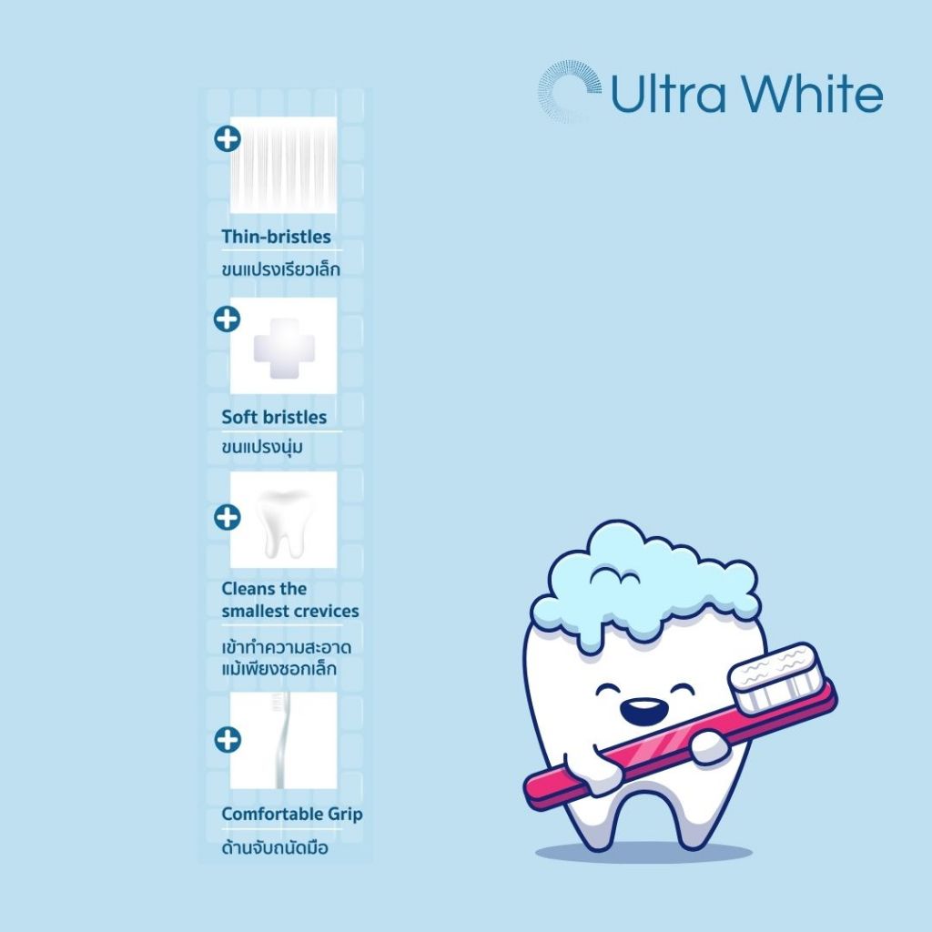 รูปภาพ 4