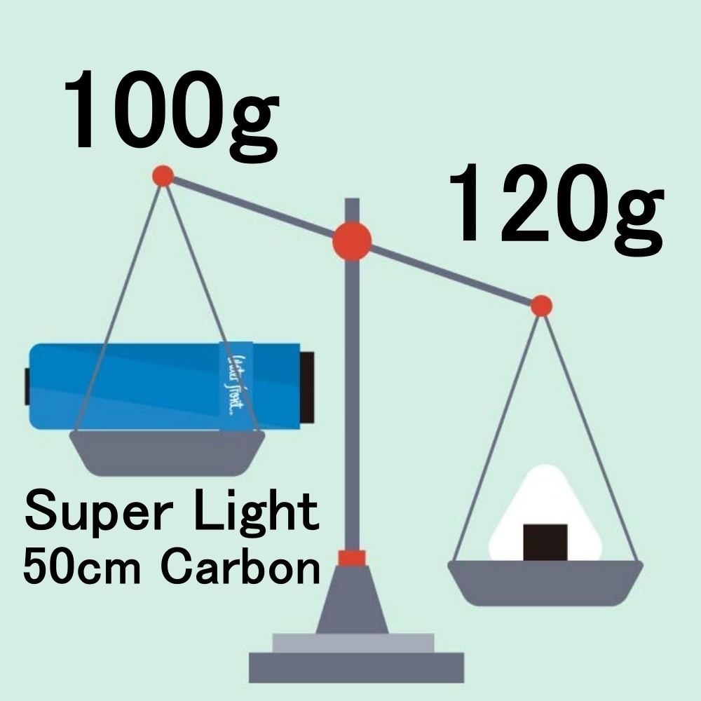 [Waterfront official brand store] NEW Gokukaru Carbon 50cm Foldable Umbrella super lightweight