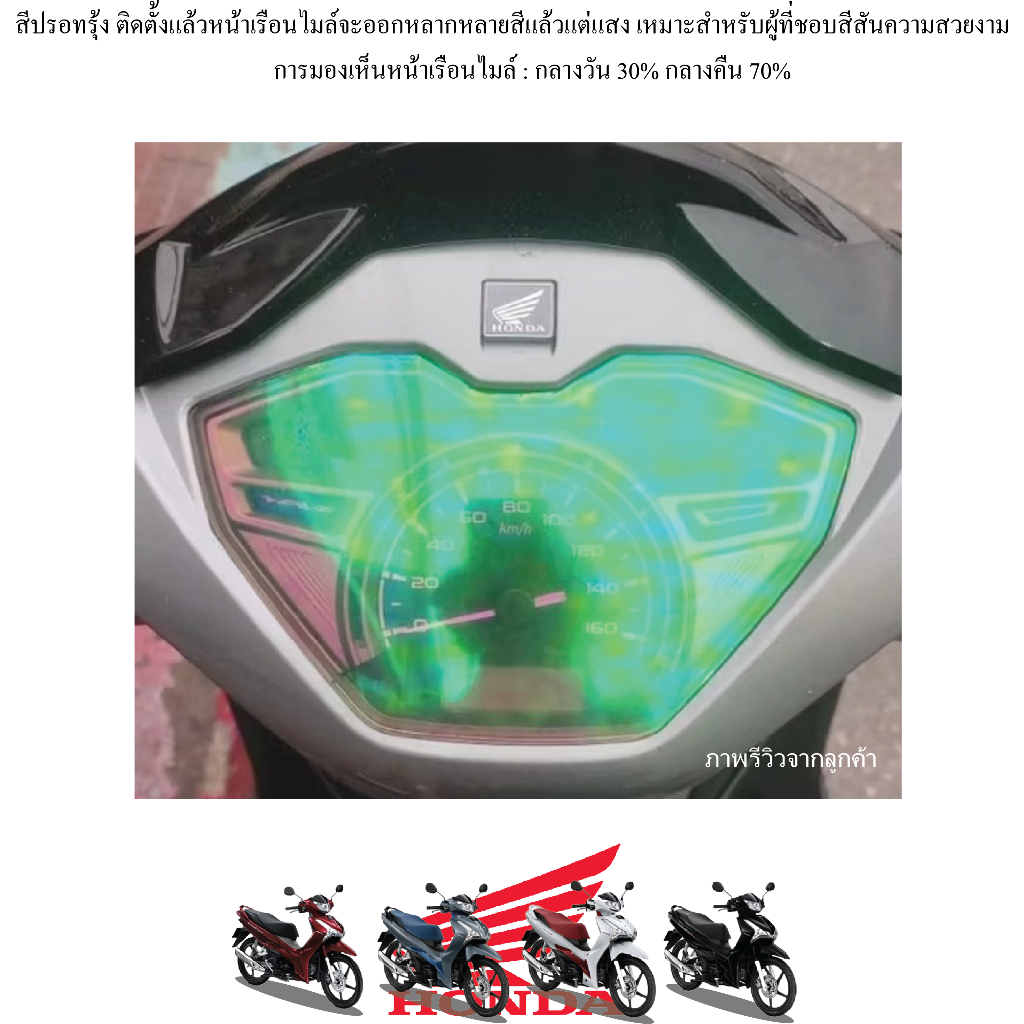 ฟิล์มกันรอยหน้าเรือนไมล์ WAVE 125i ปี 2023 - 2025  แถมฟรีสติ๊กเกอร์เบ้ากุญแจสุดเท่ !! - รูปที่ 4