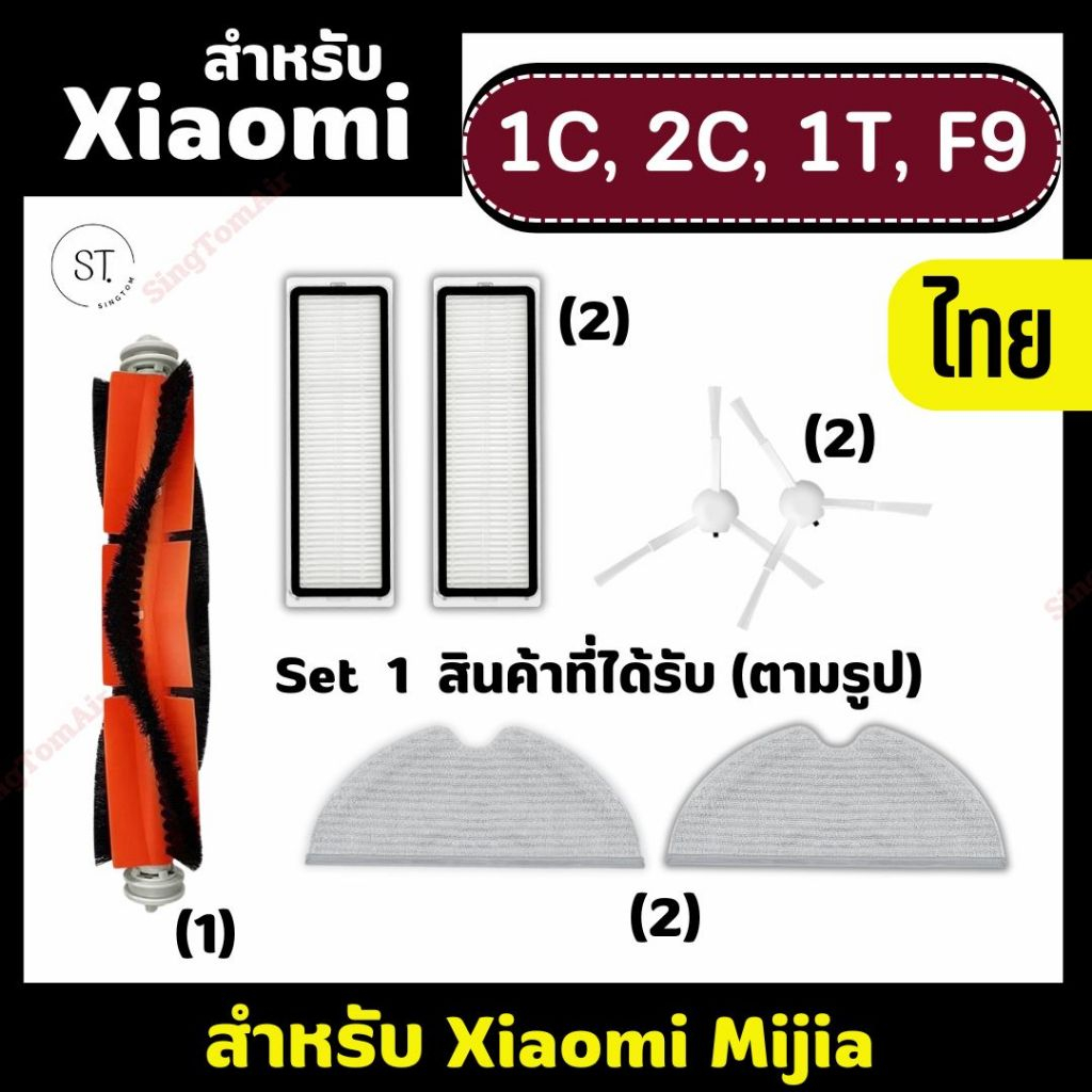 Thumbnail 7