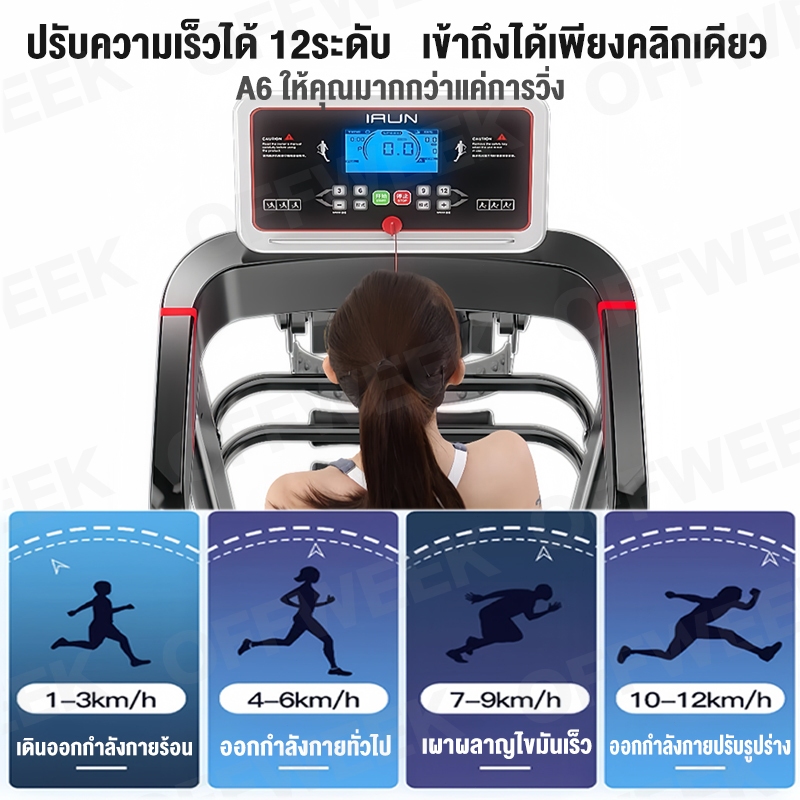 รูปภาพ 2