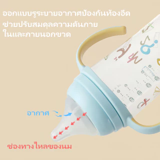 ขวดนมเด็ก PPSU ขวดนม 180ml/240ml ขวดนมคอกว้างสีชา ป้องกันอากาศเข้า กันสำลัก ป้องกันอาการจุกเสียด