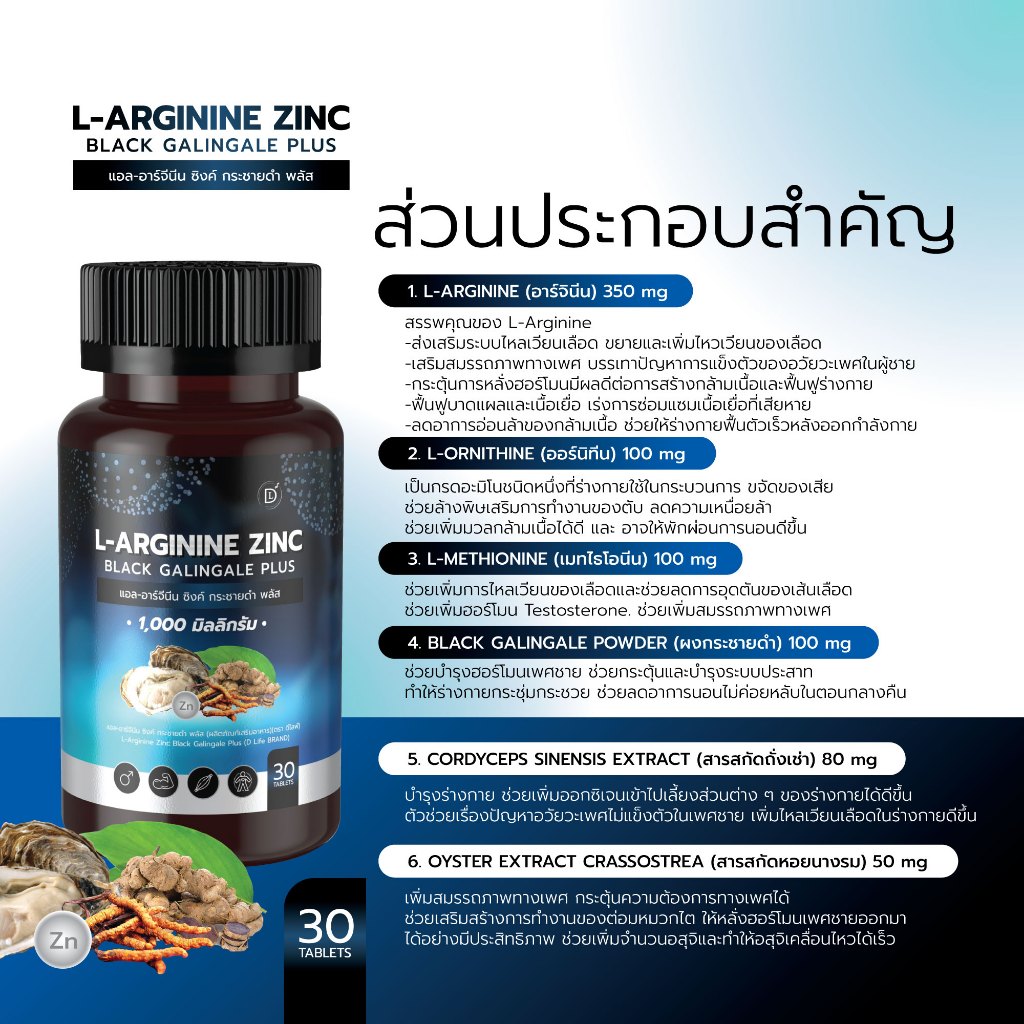 (Mall)ตะกร้าแบรน์ แอลอาร์จีนีน ซิงค์ พลัส กระชายดำ L-Arginine Zinc Black Galingale Plus รูปที่ 4