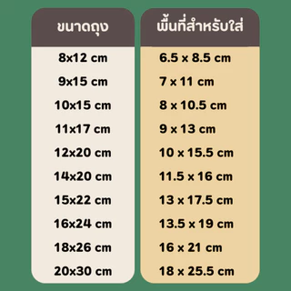 ถุงซิปขุ่น แบบตั้งไม่ได้ แบ่งขาย ถุงใส่ขนม บรรจุสินค้า