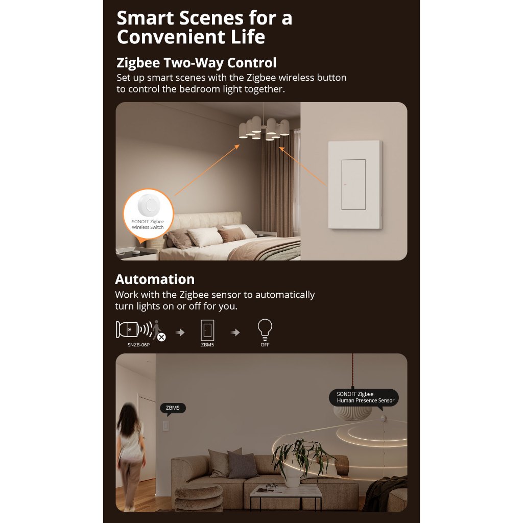 Sonoff ZBM5-120 SwitchMan Zigbee Smart Wall Switch จำเป็นต้องใช้งานร่วมกับ Zigbee Hub ไม่จำเป็นต้องใช้สาย Neutral - รูปที่ 3