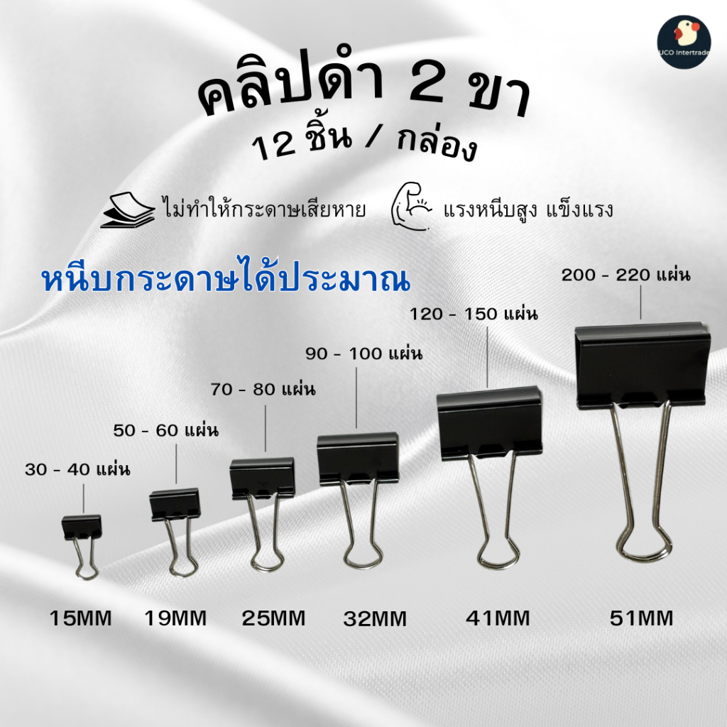 *ลดค่า* คลิปหนีบดำ คลิปดำ คลิปหนีบเอกสาร ที่หนีบกระดาษ ขนาด15/19/25/32/41/51 มม หนีบแน่น ไม่ขึ้นสนิม