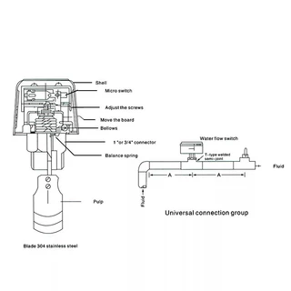 HFS-25 Flow Switch สวิทช์ใบพาย เกลียวทองเหลือง ตรวจจับการไหล โฟลว์สวิทช์ สำหรับท่อน้ำ 1นิ้ว