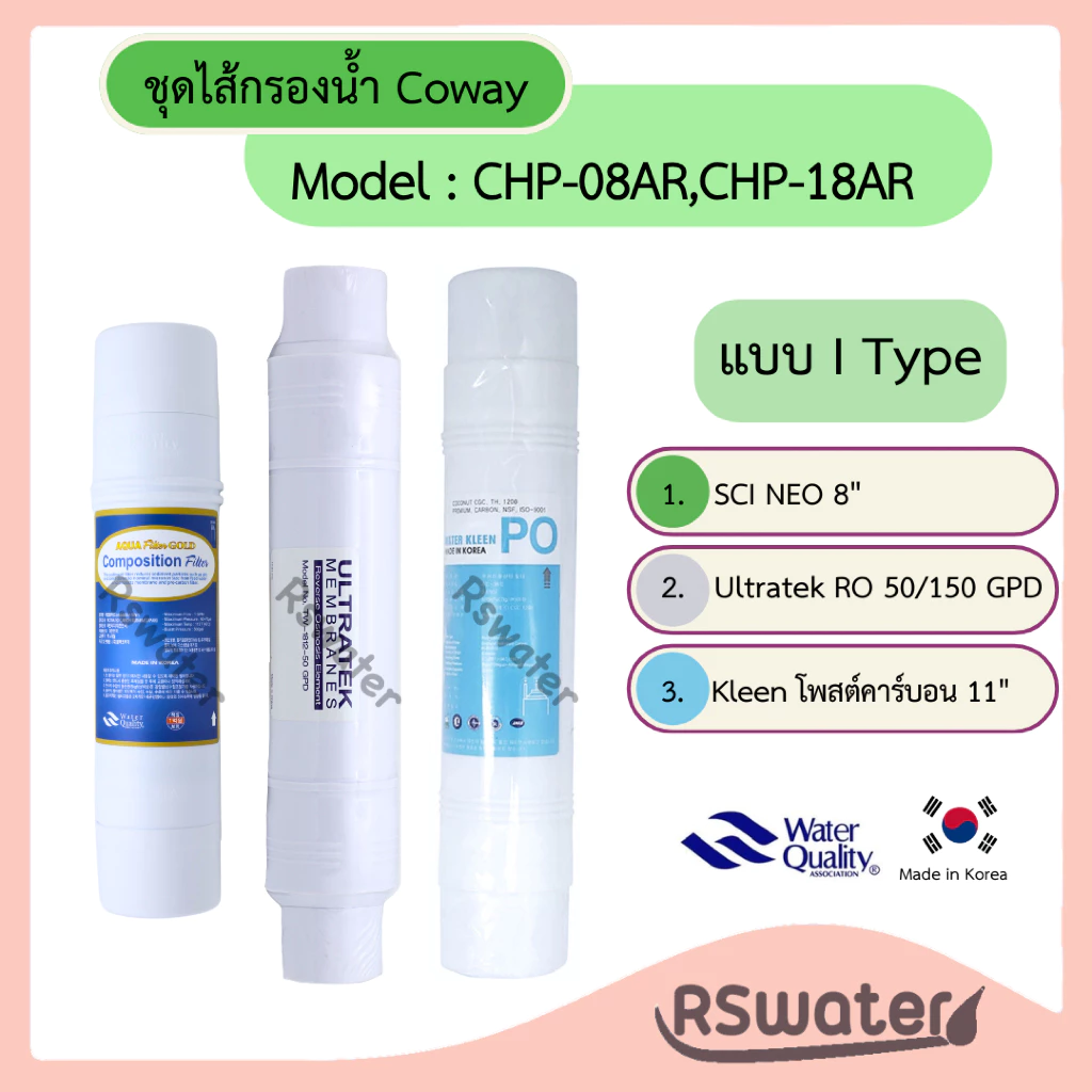ไส้กรองน้ำ อินไลน์ ระบบอาร์โอ สำหรับ Coway รุ่น CHP-08AR / CHP-18AR / วิลล่าเอ็ม thumbnail 4