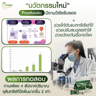 (ใช้โค้ดส่งฟรี) ไซเลี่ยมฮัสค์ Bio Veggie ช่วยดีท็อกซ์ เบิร์นไขมัน ช่วยคุมน้ำหนัก อิ่มนาน ขนาด1ซอง