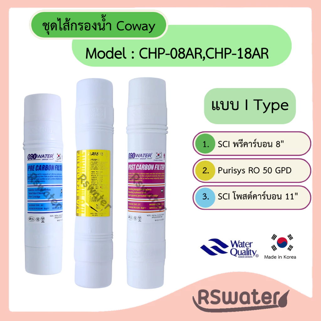 ชุดไส้กรองน้ำ อินไลน์ ระบบ RO สำหรับ Coway CHP-08AR / CHP-18AR / วิลล่าเอ็ม thumbnail 9