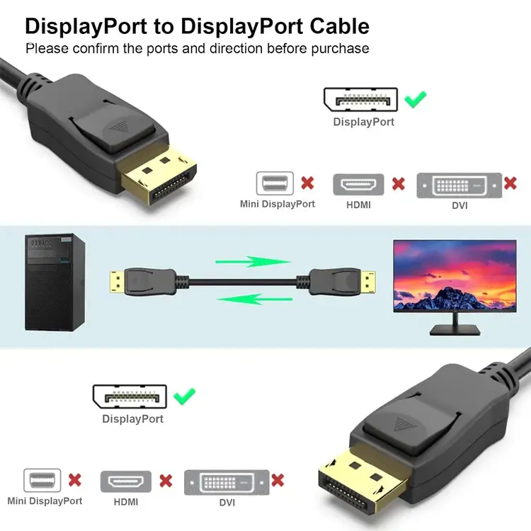 สายเคเบิล DisplayPort ถึง Displayport DP ถึง DP  V1.2 ยาว 1.8 ม.3M - รูปที่ 5