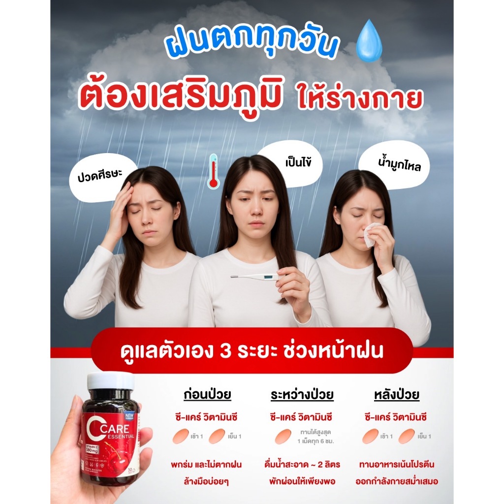 ซี-แคร์ วิตามินซี อะเซโรลาเชอร์รี่ พลัสเซราไมด์ และซิงค์ จำนวน 3 กระปุก (Vitamin C) ราคา ถูกที่สุด ดีลบีเคเค แกลเลอรีภาพที่ 6