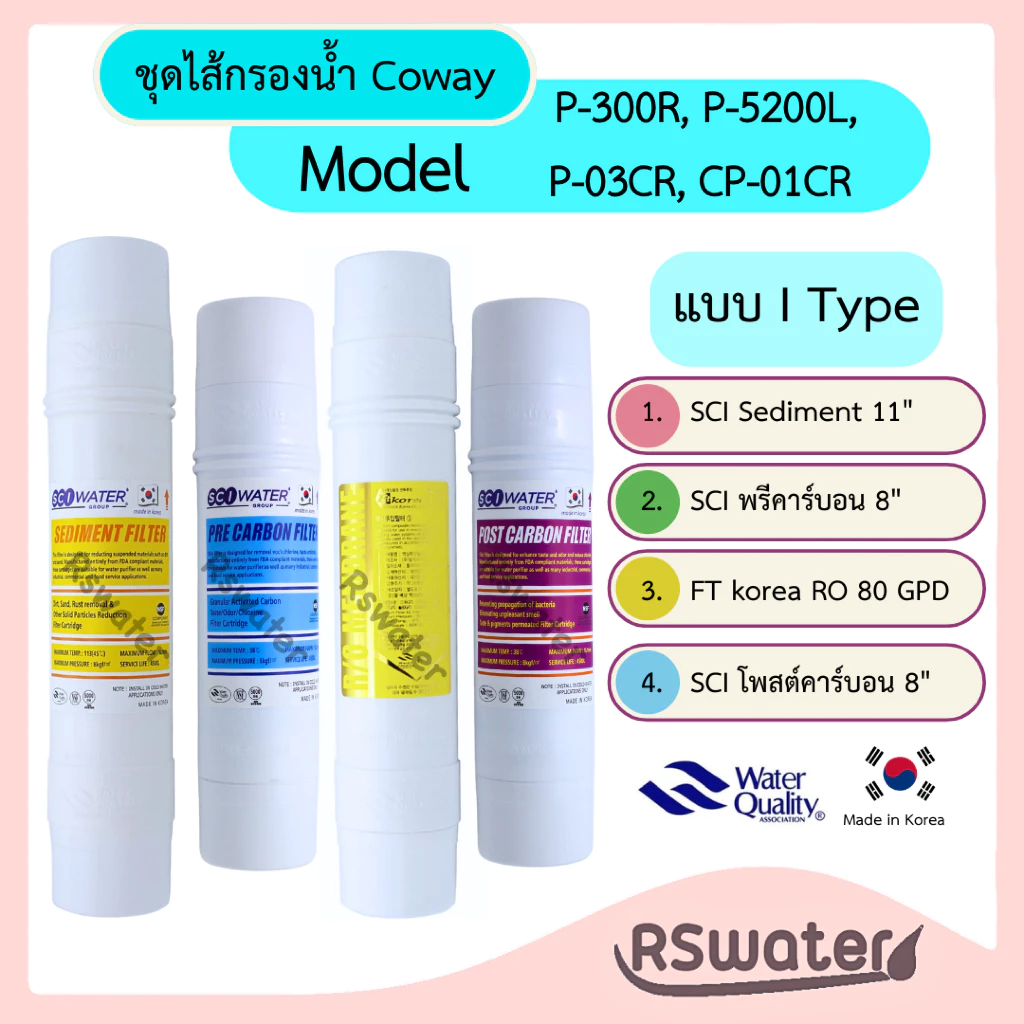 ชุดไส้กรองน้ำอินไลน์ SCI water สำหรับ Coway P-300R / P-5200L / P-03CR / CP-01CR thumbnail 4