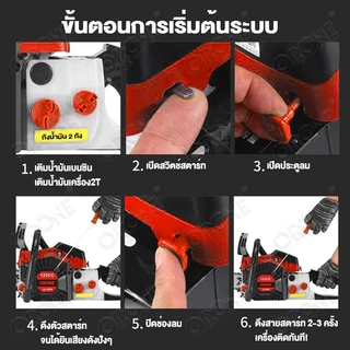 ORONE ต้นฉบับนำเข้า โซ่+บาร์ 20นิ้ว 3/8-325 บาร์โซ่เลื่อยยนต์ โซ่เลื่อยยนต์ พร้อมโซ่ ขนาด 16/20นิ้วสำหรับเลื่อยยนต์