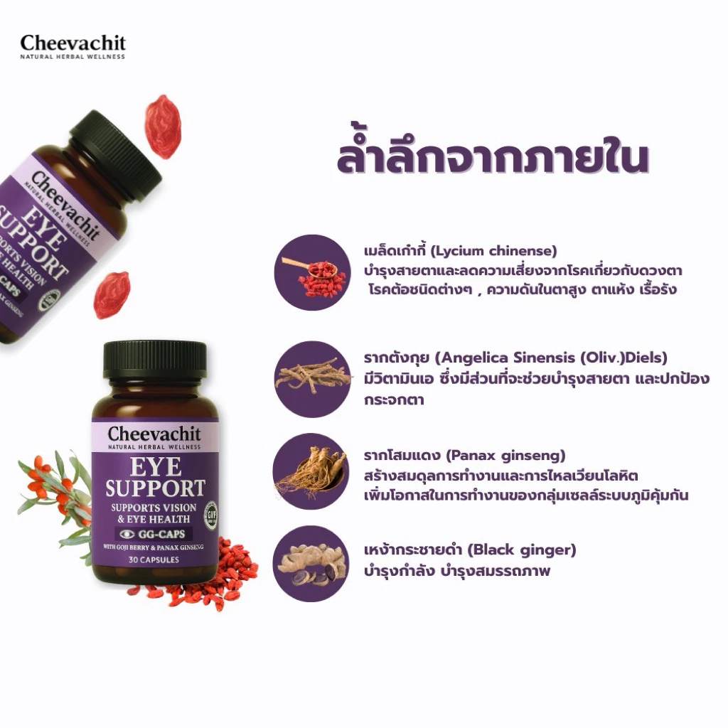 [1+1= 2กระปุก] - วิตามินบำรุงสายตา เพิ่มประสิทธิภาพการมองเห็น /วุ้น ต้อ จอเสื่อม แสบตา ตาแห้ง แพ้แสง thumbnail 8