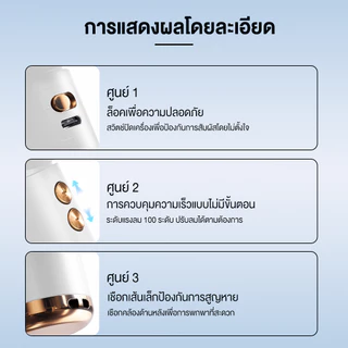 ❄️พัดลมพกพา❄️พัดลมมือถือ จอ LED ดิจิตอล ปรับลม 100 ระดับ เสียงเงียบ ชาร์จ USB แบตเตอรี่อึด