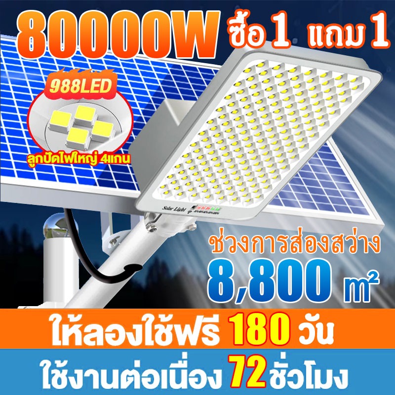【เปลี่ยนฟรี 30ปี】ไฟถนนโซล่าเซลล์ 80000Wsolar light ไฟเซ็นเซอร์ตรวจจับคน พร้อมรีโมท กันน้ำ ไฟโซล่าเซลล์ ไฟถนนโซล่าเซล การ