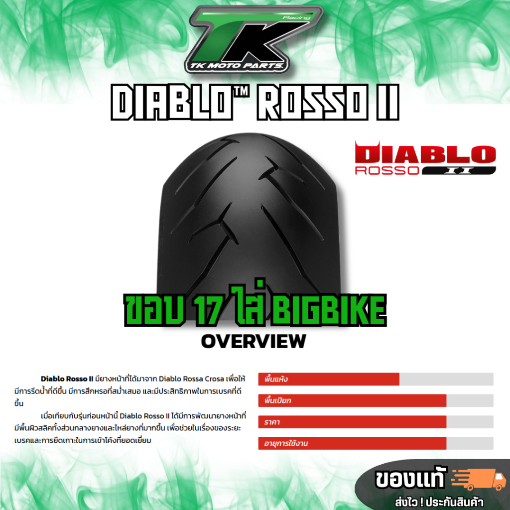 ยาง Pirelli Diablo Rosso II ขอบ 17 ใส่ Bigbike