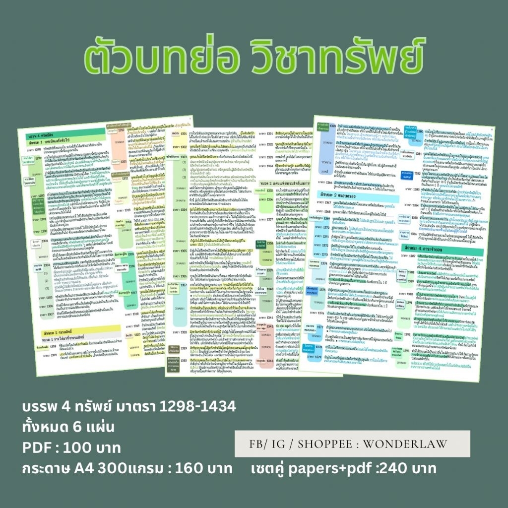 ตัวบทย่อวิชา ทรัพย์ บรรพ4 ประมวลกฎหมายแพ่งฯ