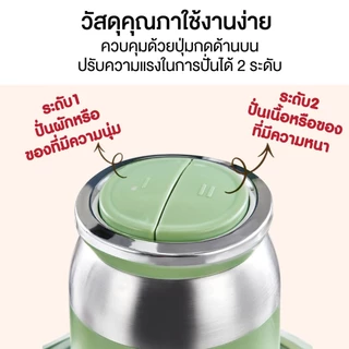 Homemark เครื่องปั่นอาหาร ประกัน1ปี ปั่นเนื้อสัตว์ ผักผลไม้ แรงปั่น 2ระดับ เครื่องบดสแตนเลส Food Grade ปลอดภัย