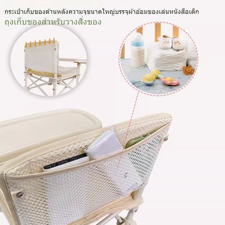 รูปภาพ 5