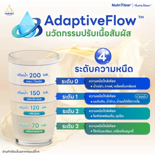 Nutriflow นิวทริโฟล ทดแทนมื้ออาหาร x3 โปรตีนพืช คุมน้ำหนัก ผู้สูงอายุ ผู้ป่วยพักฟื้น เบาหวาน ฝึกกลืน Meal Replacement