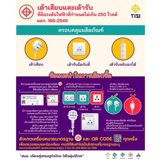 [ส่งด่วน] Panasonic สวิตช์ไฟ ปลั๊กไฟ ปลั๊กกราวด์เดี่ยว/คู่ พร้อมหน้ากาก สีขาว อุปกรณ์ไฟฟ้าสำหรับบ้านและอาคาร