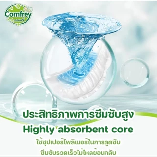 ผ้าอ้อมผู้ใหญ่แบบกางเกง Comfrey