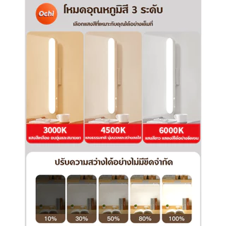 Ochi โคมไฟตั้งโต๊ะ LED โคมไฟแม่เหล็ก ปรับได้ 3 แสง ไฟอ่านหนังสือ รีโมทคอนโทรลระยะไกล ควบคุมแบบสัมผัส แบตเตอรี่อึดสุดๆ